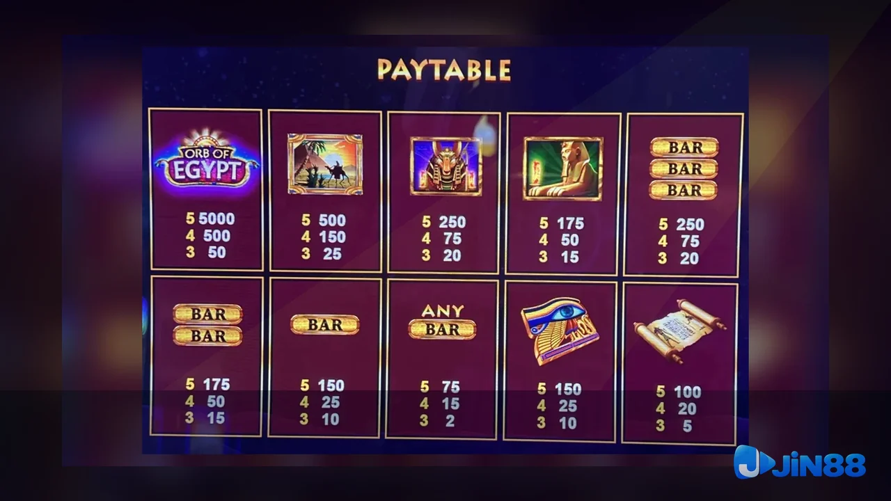 Cách kiểm tra nguồn trước khi đọc nội dung Game – phiếu xử lý trước khi liên hệ hỗ trợ cho người mới